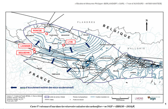 EMPB - • Sens et forces d’écoulements d’eaux souterraines - Etudes et Mesures Philippe BERLANDIER